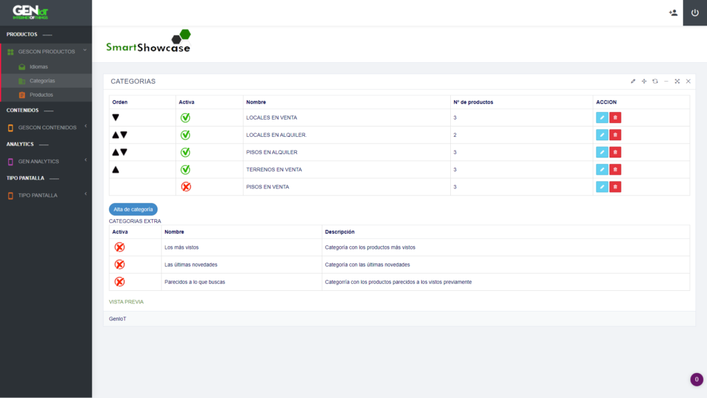 Smartshowcase gestor de productos y contenido